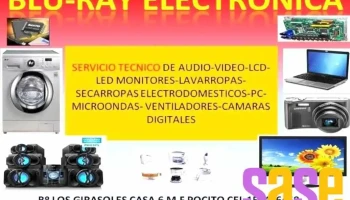 Blu-ray Electrónica - Villa Nacusi
