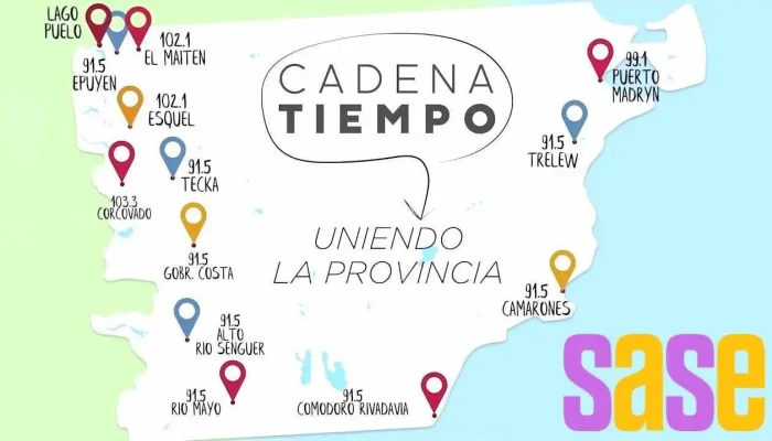 Cadena Tiempo -  Del Propietario - Trelew