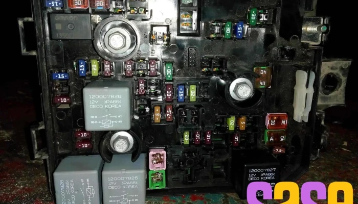 Electronica Automotriz Zona - Formosa