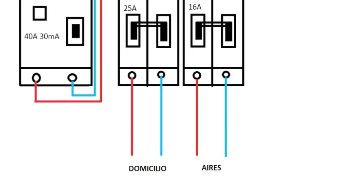 Iec -  Catalogo - Rosario