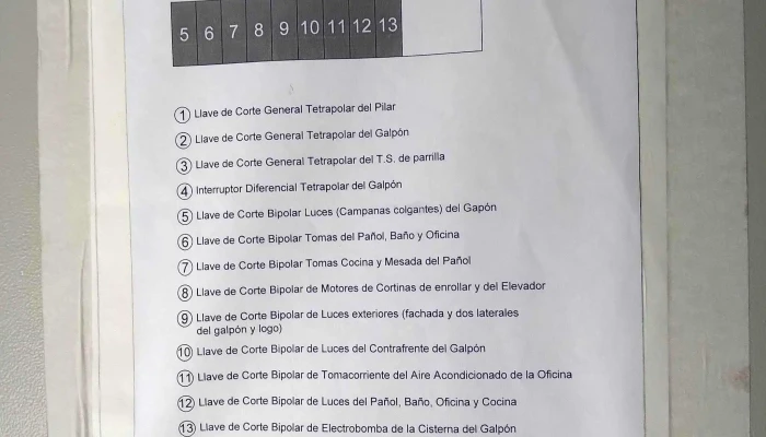Javier Electricista -  Horario - Sáenz Peña