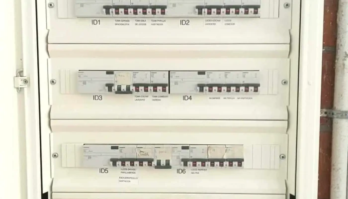 Jyp Electricidad Zona - Villa María