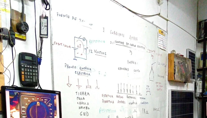 Laboratorio De Electronica Digital Horario - Córdoba